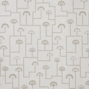 Indos Field Wheat Wallpaper